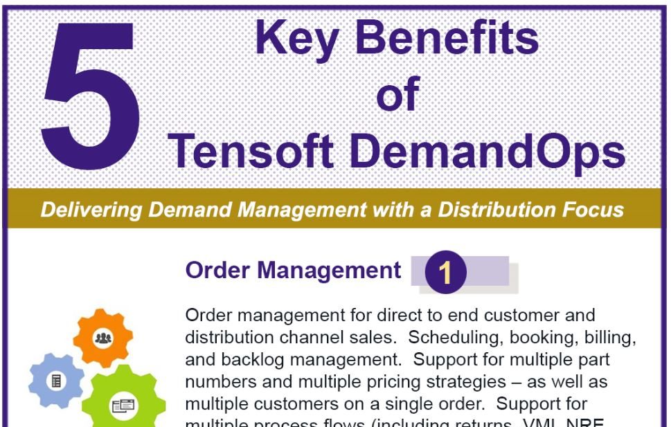 Benefits of Tensoft DemandOps