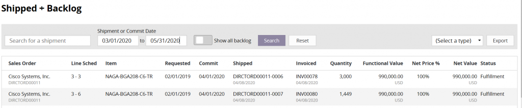 Shipped + Backlog